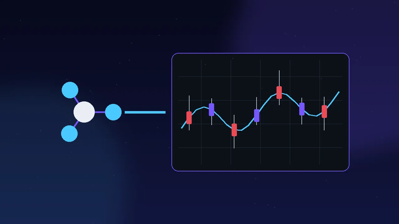 TradingView Deriv setup in three steps